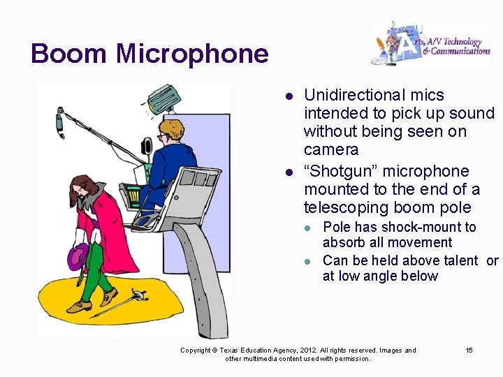 Boom Microphone l l Unidirectional mics intended to pick up sound without being seen