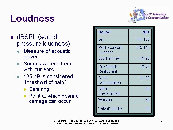 Loudness l d. BSPL (sound pressure loudness) l l l Measure of acoustic power