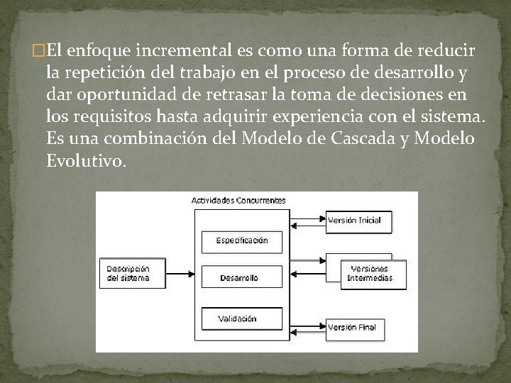 �El enfoque incremental es como una forma de reducir la repetición del trabajo en