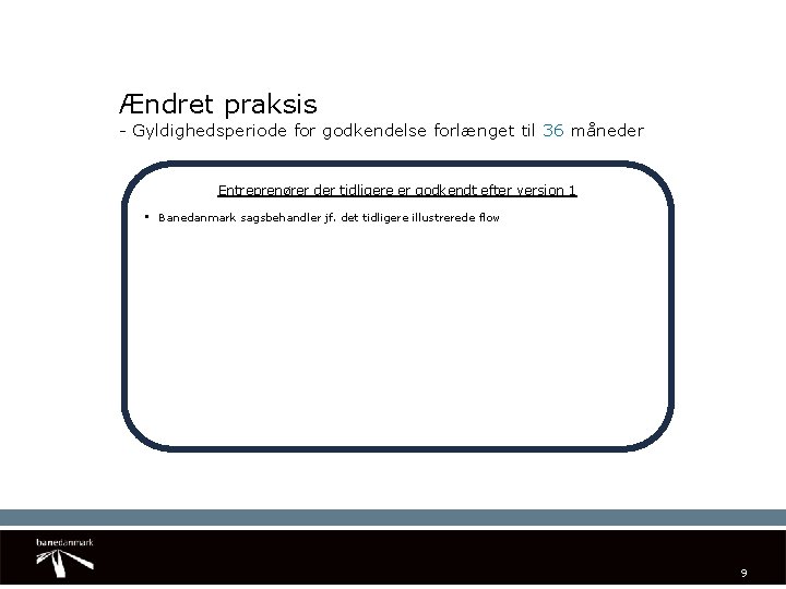 Ændret praksis - Gyldighedsperiode for godkendelse forlænget til 36 måneder Entreprenører der tidligere er