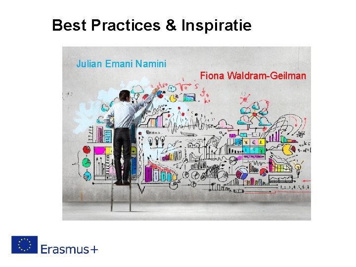 Best Practices & Inspiratie Julian Emani Namini Fiona Waldram-Geilman 