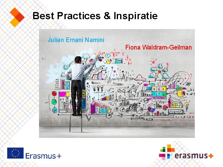 Best Practices & Inspiratie Julian Emani Namini Fiona Waldram-Geilman 