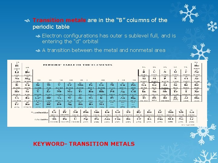  Transition metals are in the “B” columns of the periodic table Electron configurations