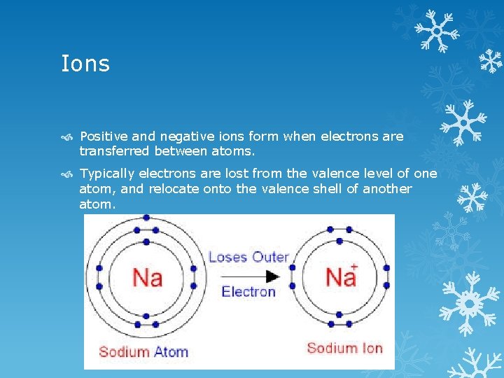 Ions Positive and negative ions form when electrons are transferred between atoms. Typically electrons