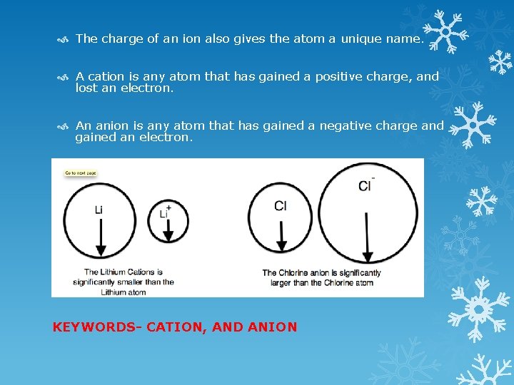  The charge of an ion also gives the atom a unique name. A