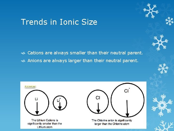 Trends in Ionic Size Cations are always smaller than their neutral parent. Anions are