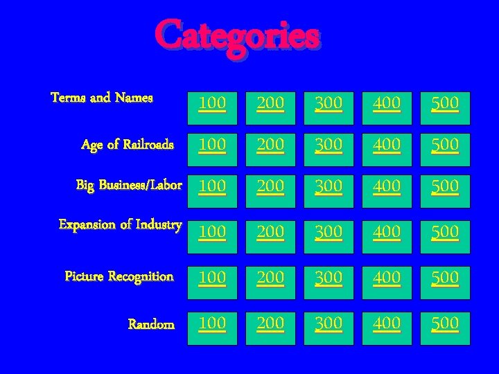 Categories Terms and Names 100 100 200 200 300 300 400 400 500 500