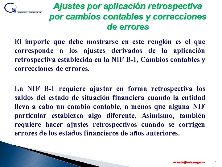 Ajustes por aplicación retrospectiva por cambios contables y correcciones de errores El importe que