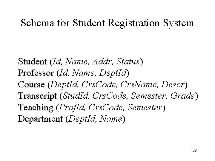 Schema for Student Registration System Student (Id, Name, Addr, Status) Professor (Id, Name, Dept.