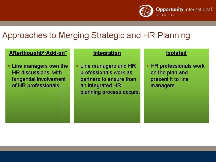 Approaches to Merging Strategic and HR Planning Afterthought/“Add-on” Integration Isolated § Line managers own