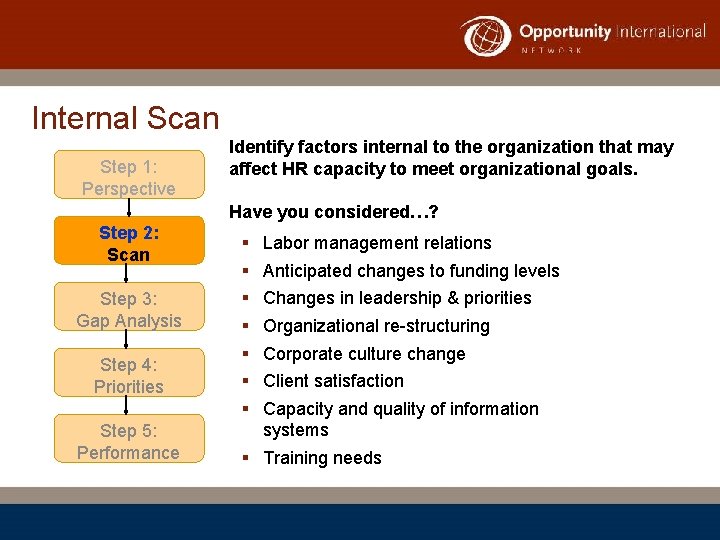 Internal Scan Step 1: Perspective Identify factors internal to the organization that may affect