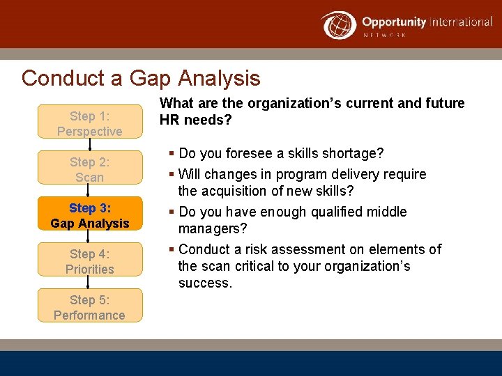 Conduct a Gap Analysis Step 1: Perspective Step 2: Scan Step 3: Gap Analysis
