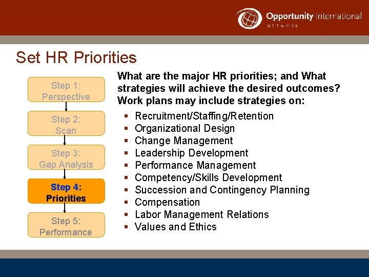 Set HR Priorities Step 1: Perspective Step 2: Scan Step 3: Gap Analysis Step