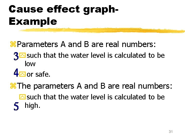 Cause effect graph. Example z. Parameters A and B are real numbers: ysuch that