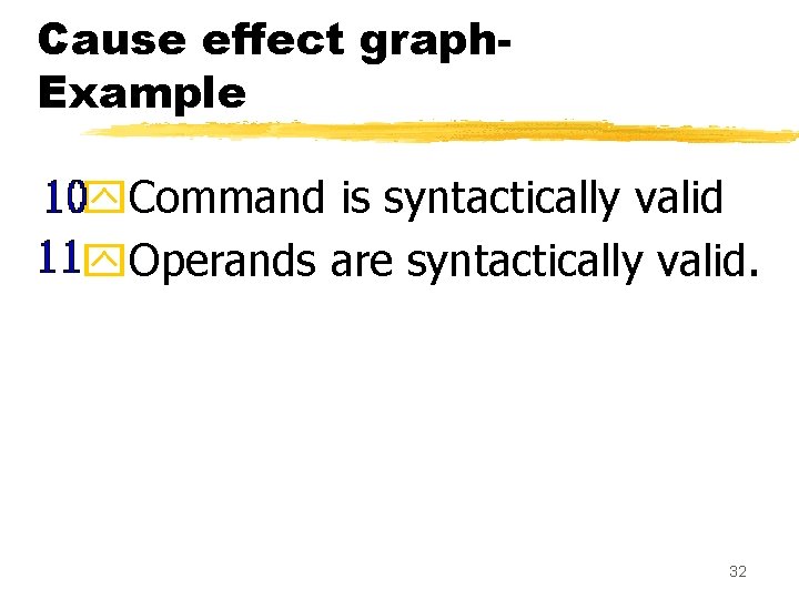 Cause effect graph. Example y. Command is syntactically valid y. Operands are syntactically valid.