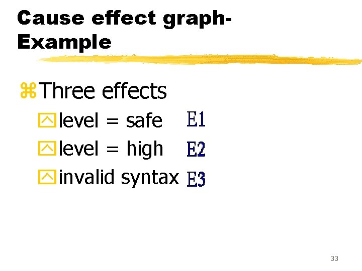 Cause effect graph. Example z. Three effects ylevel = safe ylevel = high yinvalid