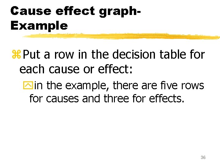 Cause effect graph. Example z. Put a row in the decision table for each