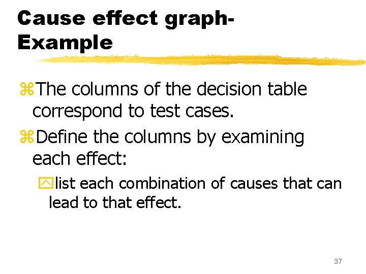 Cause effect graph. Example z. The columns of the decision table correspond to test