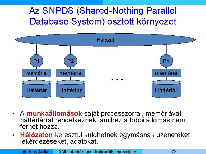 Az SNPDS (Shared-Nothing Parallel Database System) osztott környezet Hálózat P 1 P 2 memória