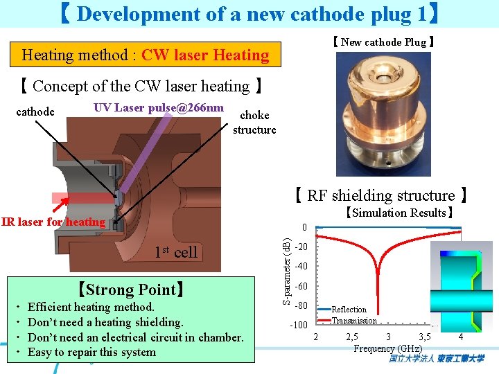 【 Development of a new cathode plug 1】 【 New cathode Plug 】 Heating