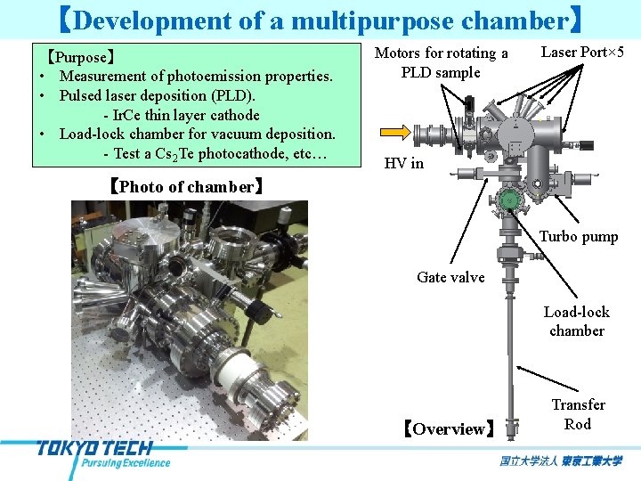 【Development of a multipurpose chamber】 【Purpose】 • Measurement of photoemission properties. • Pulsed laser