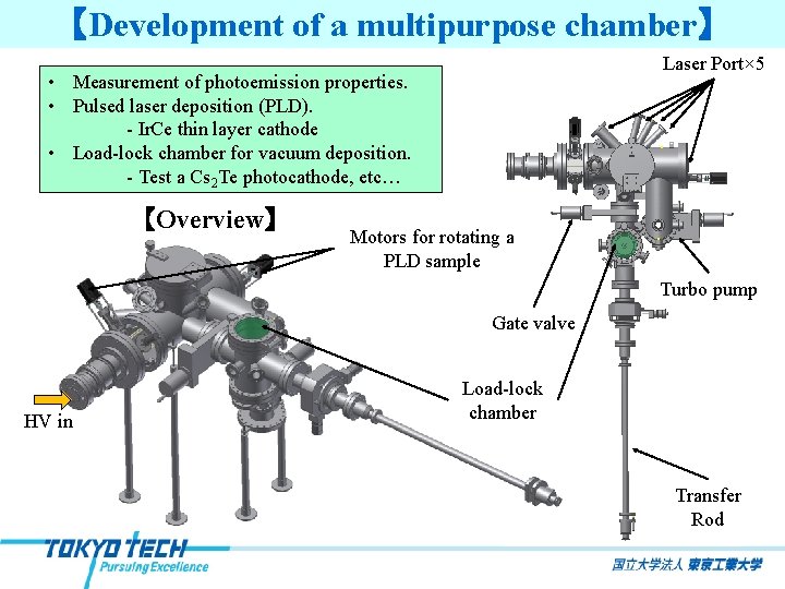 【Development of a multipurpose chamber】 Laser Port× 5 • Measurement of photoemission properties. •