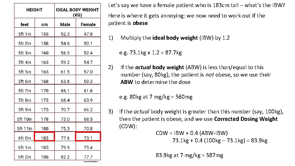 Let’s say we have a female patient who is 183 cm tall – what’s
