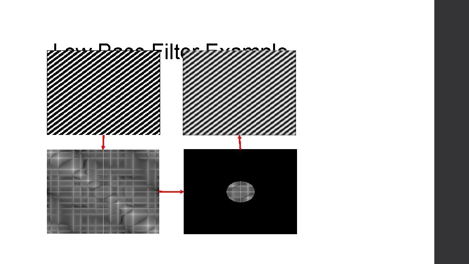 Low Pass Filter Example 