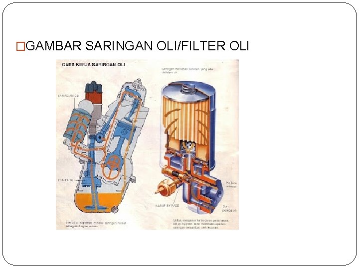 �GAMBAR SARINGAN OLI/FILTER OLI 