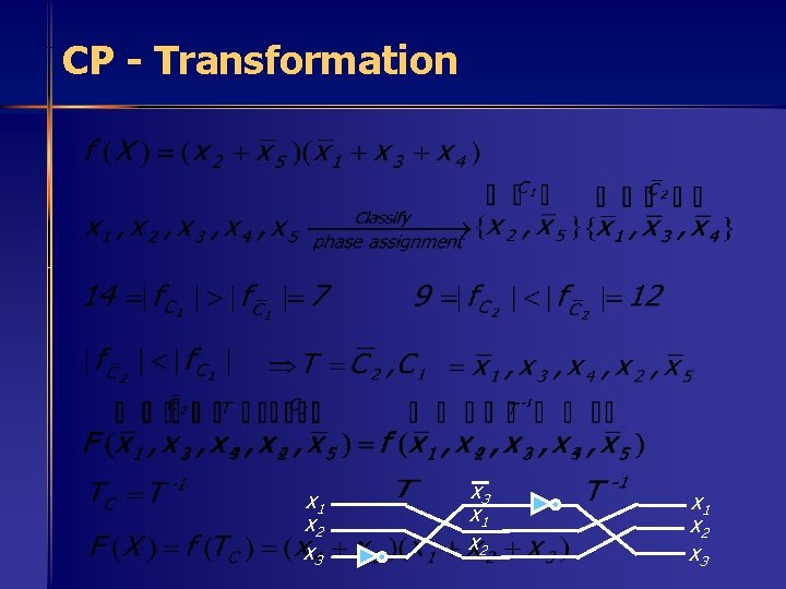 CP - Transformation x 1 x 2 x 3 