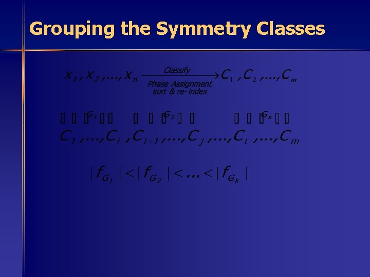 Grouping the Symmetry Classes 