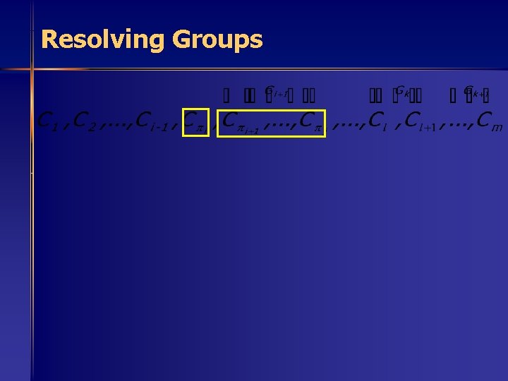 Resolving Groups 