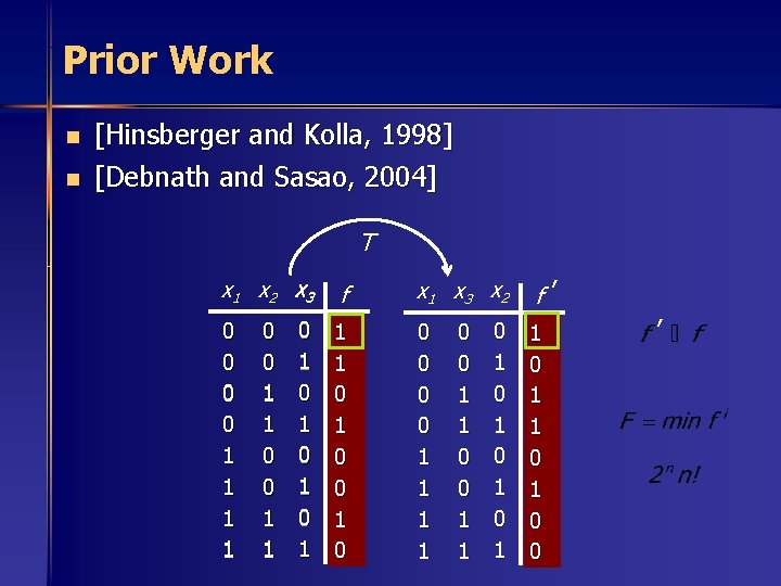 Prior Work n n [Hinsberger and Kolla, 1998] [Debnath and Sasao, 2004] T x
