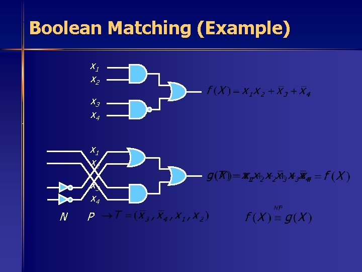 Boolean Matching (Example) x 1 x 2 x 3 x 4 N P 