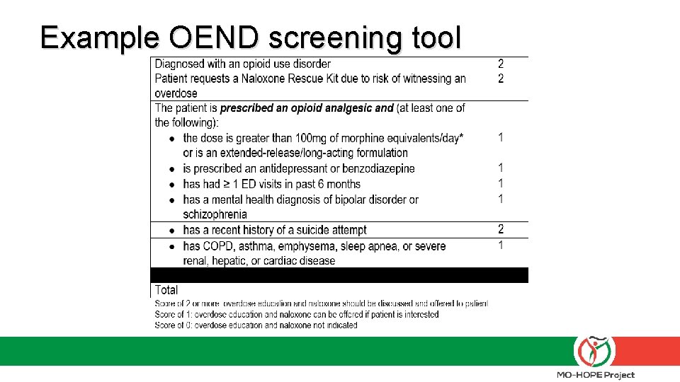 Example OEND screening tool 