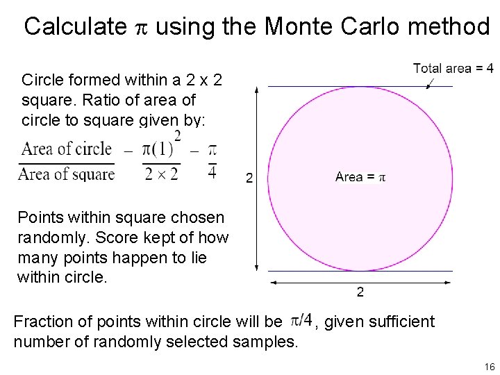 Calculate p using the Monte Carlo method Circle formed within a 2 x 2