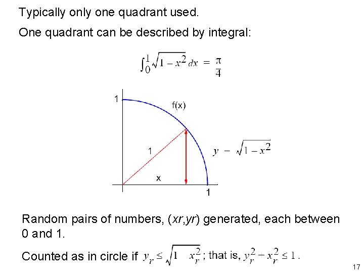 Typically one quadrant used. One quadrant can be described by integral: Random pairs of