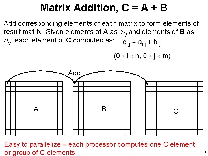Matrix Addition, C = A + B Add corresponding elements of each matrix to