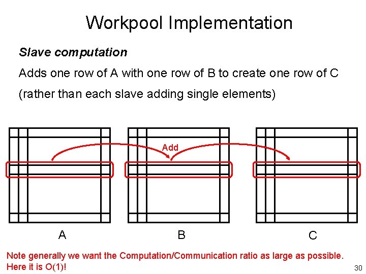 Workpool Implementation Slave computation Adds one row of A with one row of B