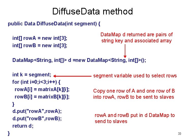 Diffuse. Data method public Data Diffuse. Data(int segment) { int[] row. A = new