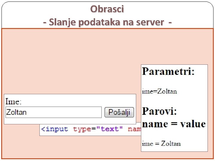 Obrasci - Slanje podataka na server PODACI SE PREMA SERVERU ŠALJU U OBLIKU name=value