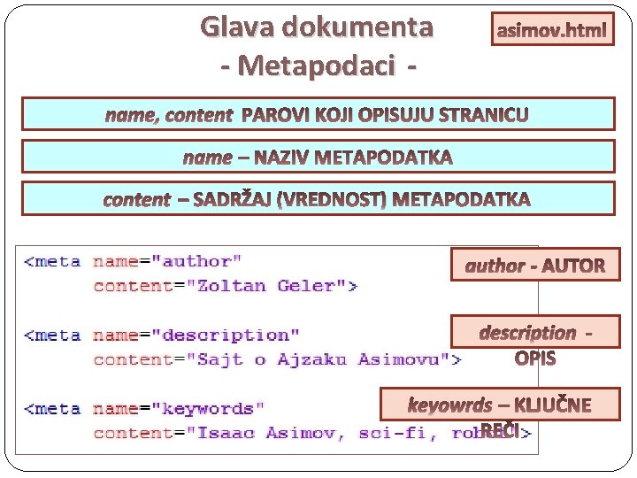 Glava dokumenta - Metapodaci - asimov. html name, content PAROVI KOJI OPISUJU STRANICU name