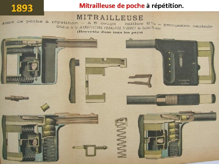 1893 Mitrailleuse de poche à répétition. 