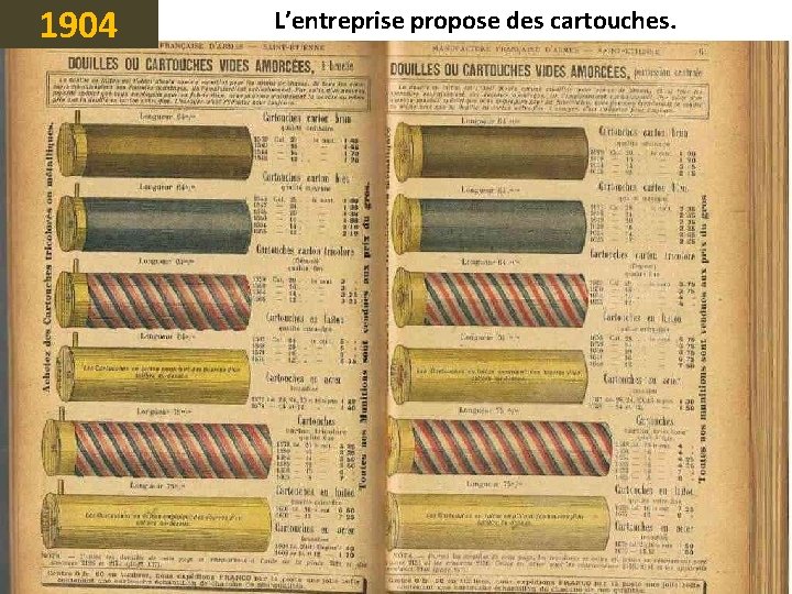 1904 L’entreprise propose des cartouches. 