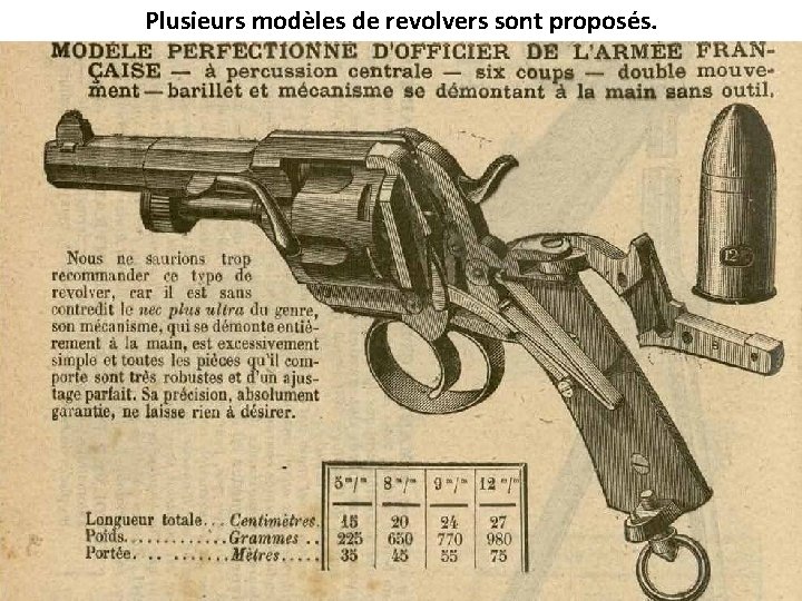 Plusieurs modèles de revolvers sont proposés. 