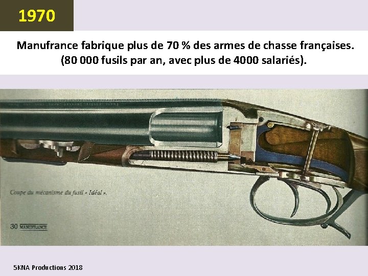 1970 Manufrance fabrique plus de 70 % des armes de chasse françaises. (80 000