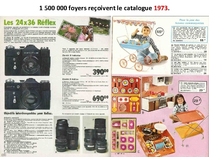 1 500 000 foyers reçoivent le catalogue 1973 