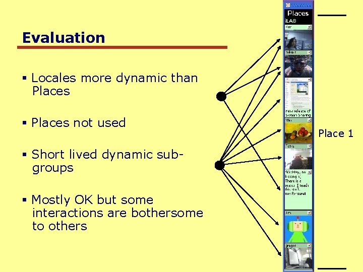 Evaluation § Locales more dynamic than Places § Places not used § Short lived