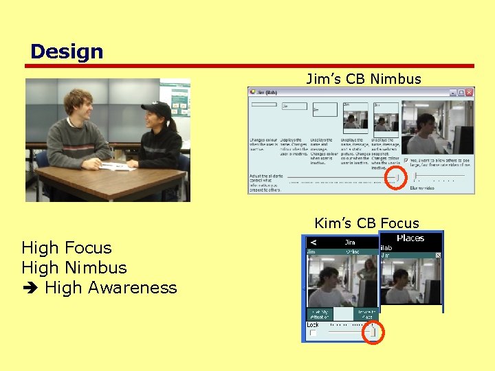 Design Jim’s CB Nimbus Kim’s CB Focus High Nimbus High Awareness 