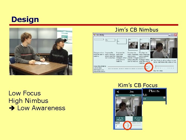 Design Jim’s CB Nimbus Kim’s CB Focus Low Focus High Nimbus Low Awareness 